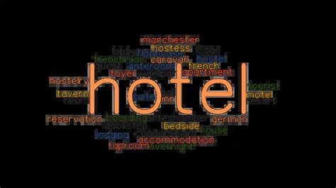 hotel synonym|words associated with hotel.